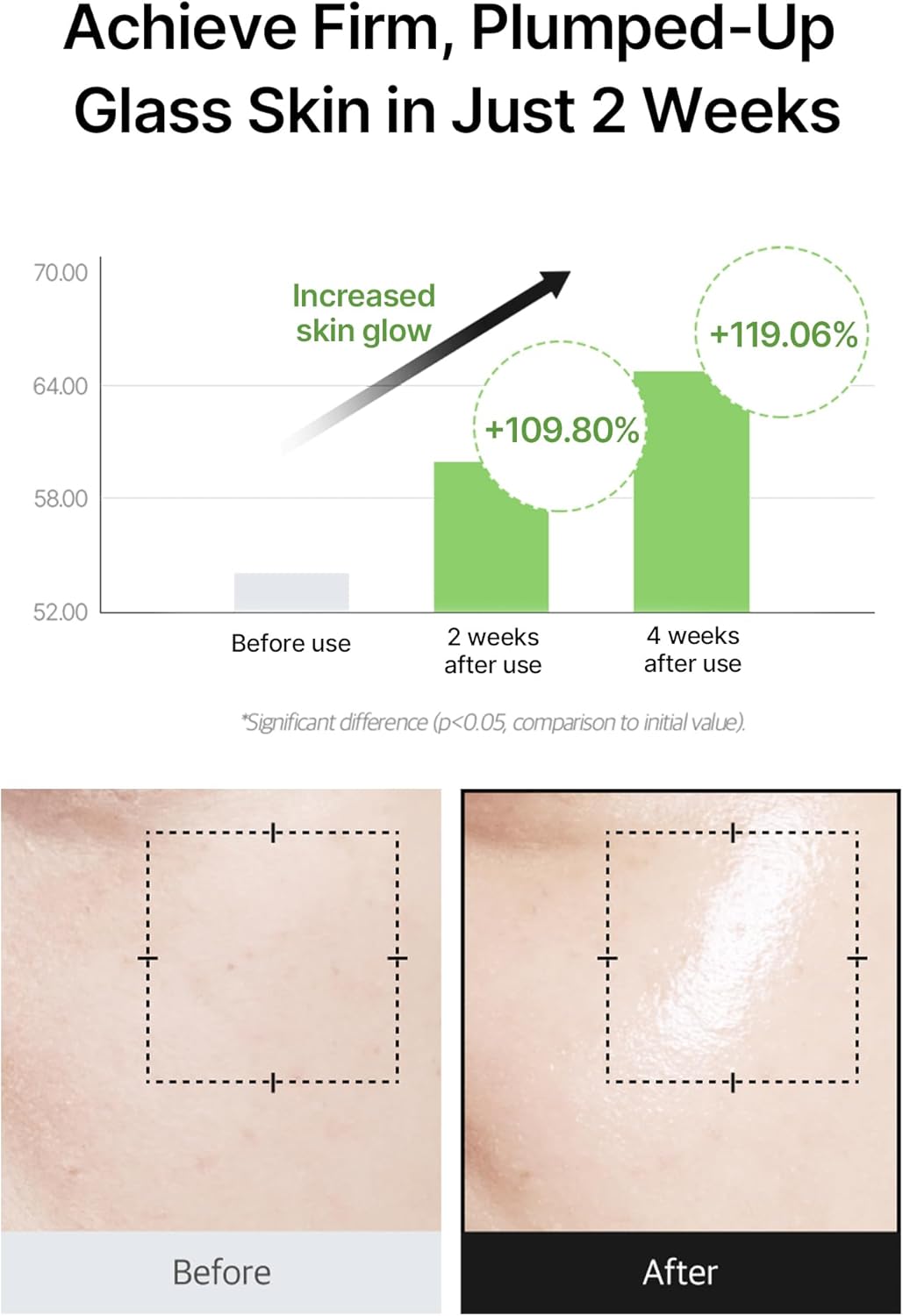 Celimax The Real Noni Energy Ampoule 30ml