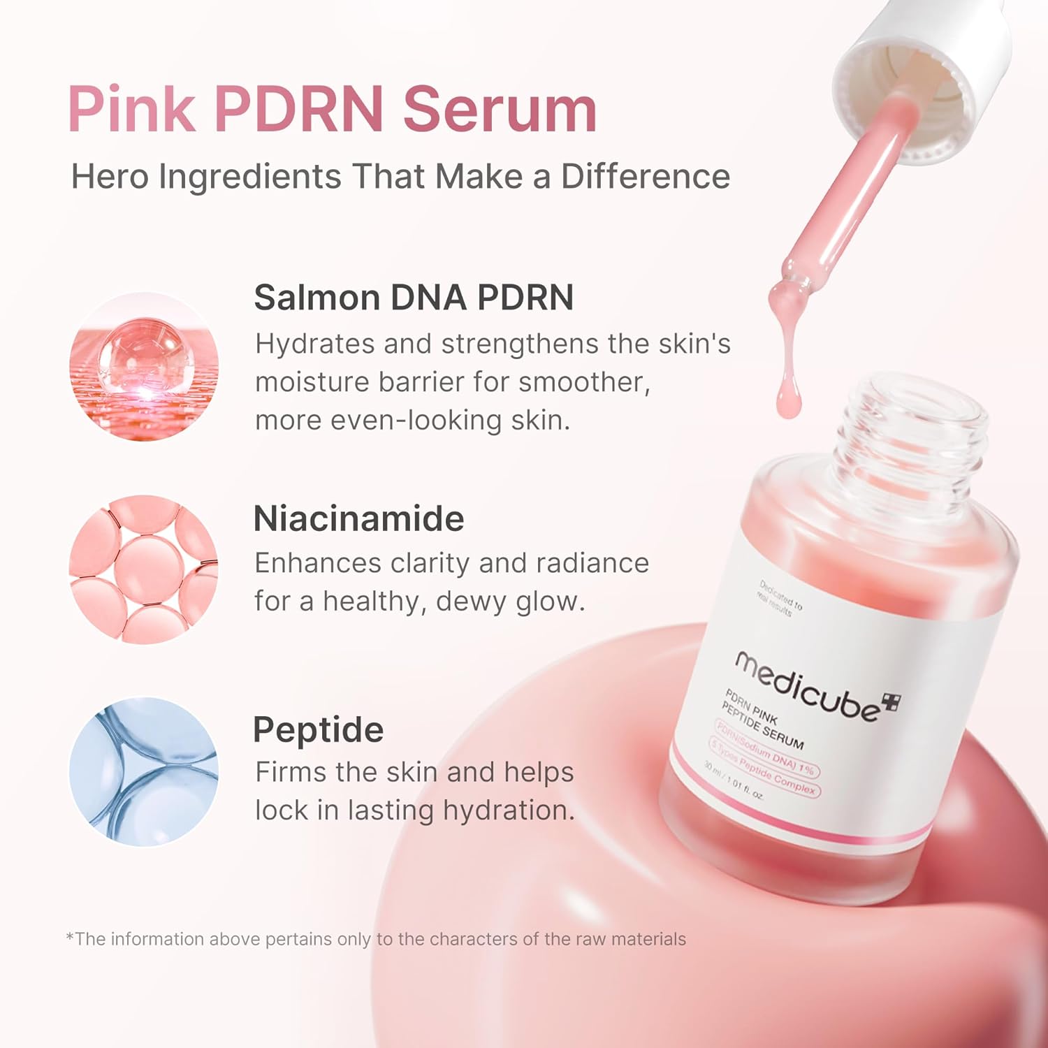Medicube PDRN Pink Peptide Serum 30ml
