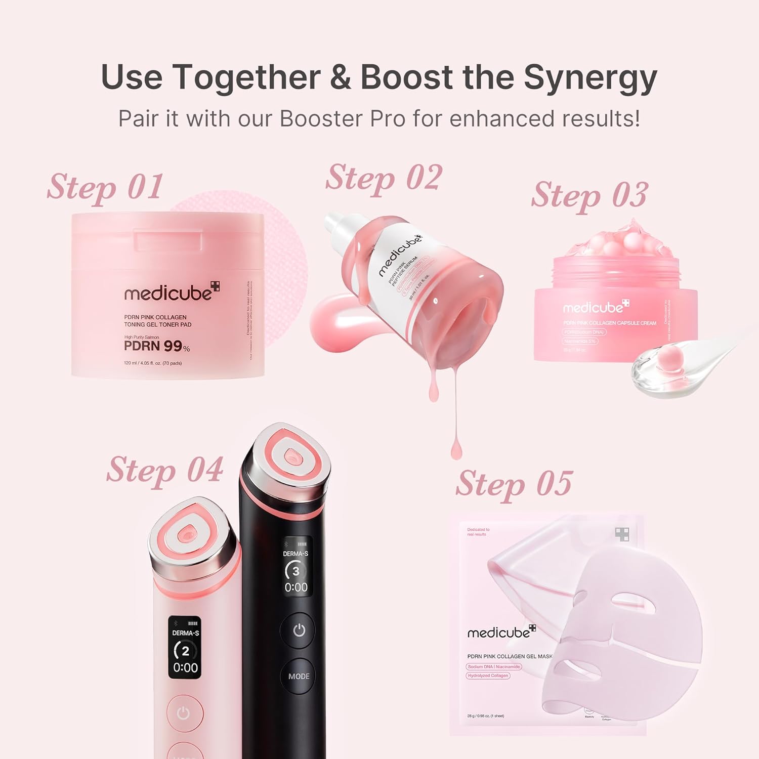 Medicube PDRN Pink Peptide Serum 30ml