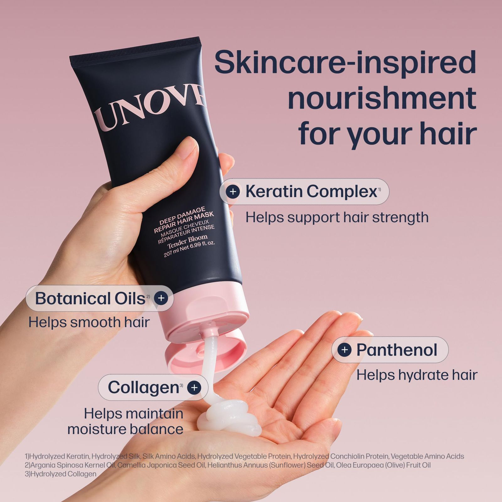 Dr.FORHAIR UNOVE Deep Damage Treatment EX 207ml