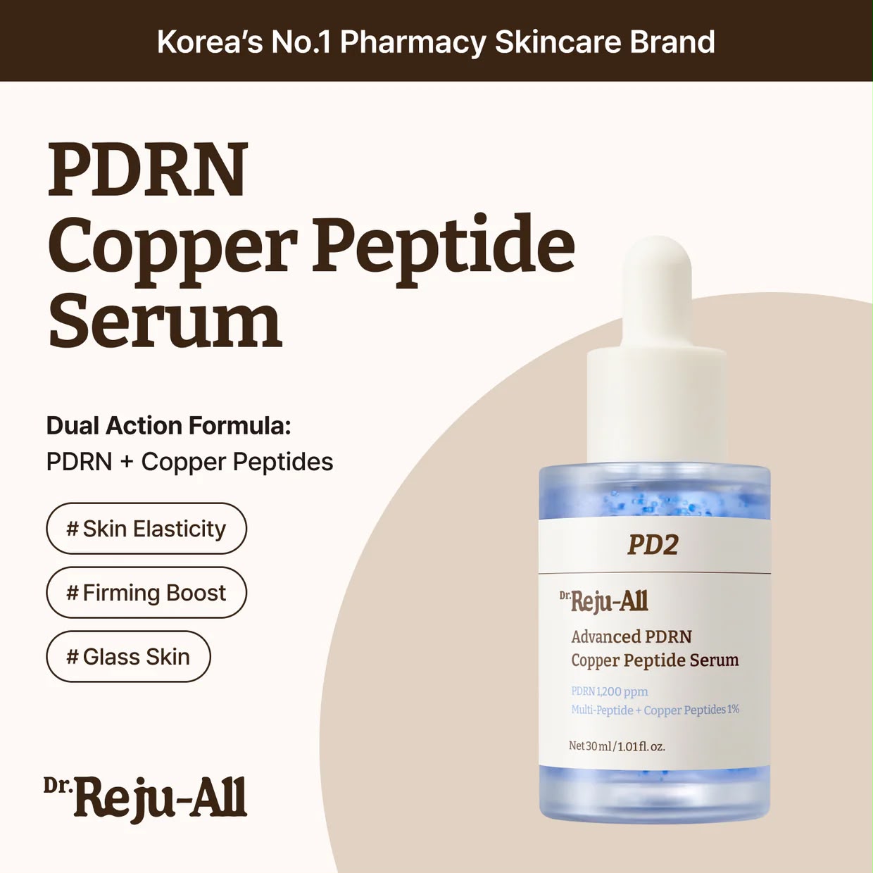 DR. REJU-ALL Advanced PDRN Copper Peptide Serum 30ml (GHK-Cu)