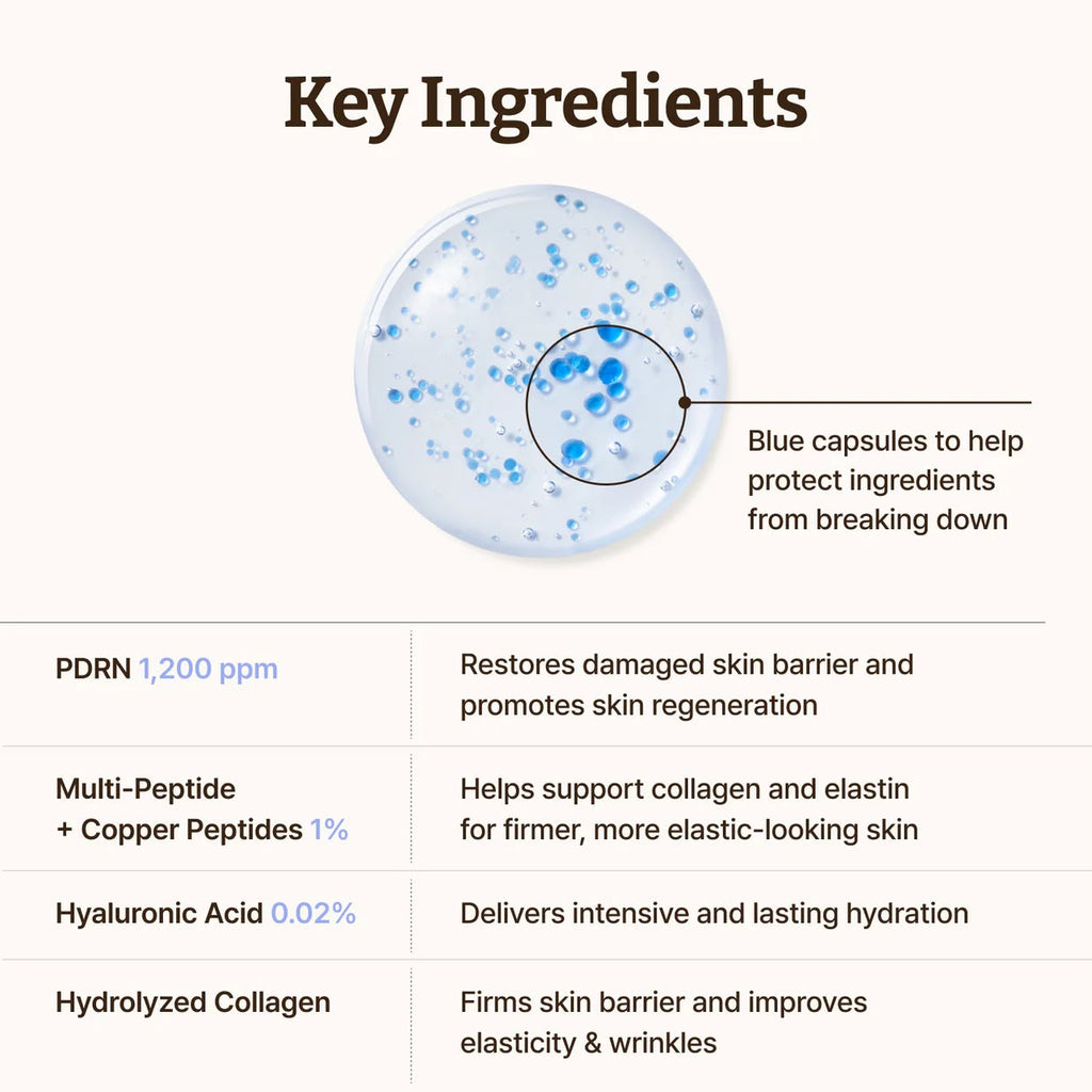 DR. REJU-ALL Advanced PDRN Copper Peptide Serum 30ml (GHK-Cu)