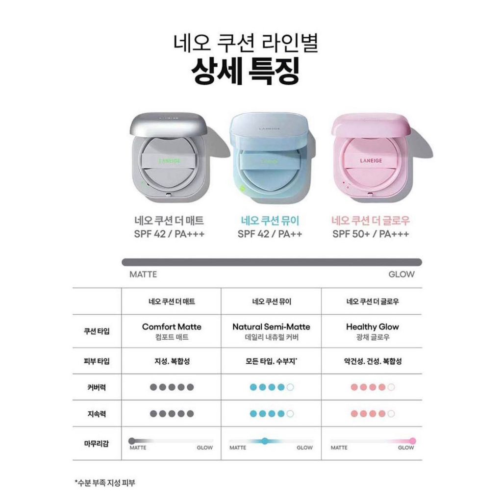 NEW Laneige Neo Cushion Matte SPF42 PA+++ 15g